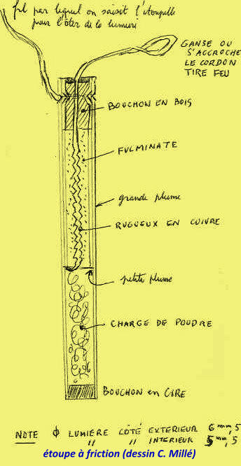 étoupe à friction (dessin C. Millé)