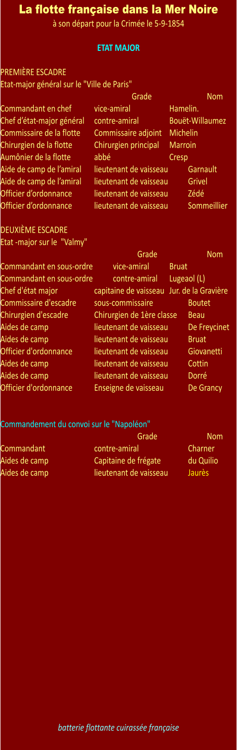 La flotte française dans la Mer Noire à son départ pour la Crimée le 5-9-1854  ETAT MAJOR 		 PREMIÈRE ESCADRE Etat-major général sur le "Ville de Paris"  	Grade 			Nom Commandant en chef  		vice-amiral 		Hamelin. Chef d’état-major général  	contre-amiral  		Bouët-Willaumez  Commissaire de la flotte  	Commissaire adjoint 	Michelin Chirurgien de la flotte  	Chirurgien principal 	Marroin Aumônier de la flotte  		abbé  			Cresp Aide de camp de l’amiral 	lieutenant de vaisseau 	Garnault Aide de camp de l’amiral 	lieutenant de vaisseau  	Grivel Officier d’ordonnance  	lieutenant de vaisseau 	Zédé Officier d’ordonnance  	lieutenant de vaisseau  	Sommeillier 		 DEUXIÈME ESCADRE Etat -major sur le  "Valmy" 	 Grade 			Nom Commandant en sous-ordre 	vice-amiral 	Bruat Commandant en sous-ordre 	contre-amiral 	Lugeaol (L) Chef d'état major 		capitaine de vaisseau 	Jur. de la Gravière Commissaire d'escadre 	sous-commissaire 		Boutet Chirurgien d'escadre 		Chirurgien de 1ère classe 	Beau Aides de camp 			lieutenant de vaisseau 	De Freycinet Aides de camp 			lieutenant de vaisseau 	Bruat Officier d'ordonnance 		lieutenant de vaisseau 	Giovanetti Aides de camp 			lieutenant de vaisseau 	Cottin Aides de camp 			lieutenant de vaisseau 	Dorré Officier d'ordonnance 		Enseigne de vaisseau 		De Grancy   Commandement du convoi sur le "Napoléon" Grade 			Nom Commandant 			contre-amiral 			Charner Aides de camp 			Capitaine de frégate 		du Quilio Aides de camp 			lieutenant de vaisseau 	Jaurès batterie flottante cuirassée française